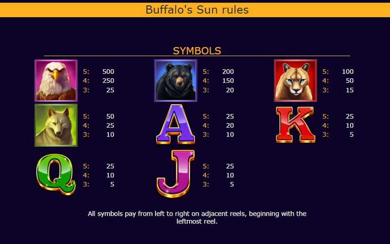 Buffalo's Sun slot game rules and symbols